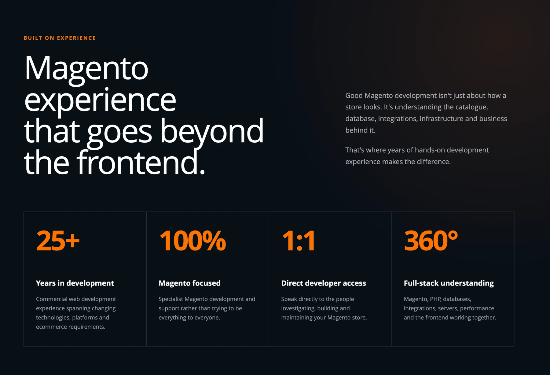 Magento Specialist experience section with technical capability statistics